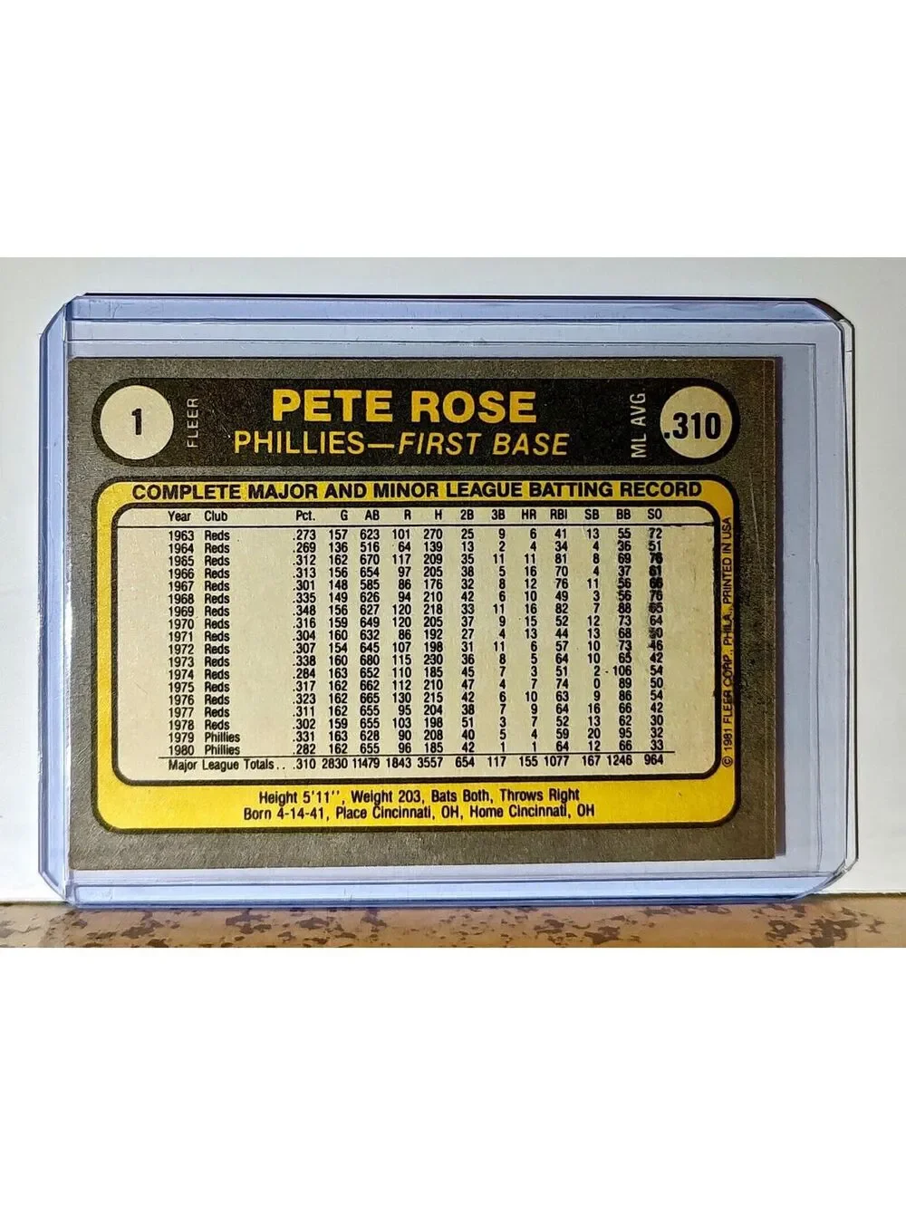 Pete Rose 1981 Fleer MLB #1 Baseball Card Philadelphia Phillies
